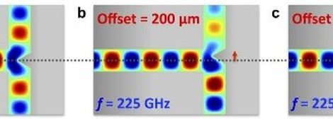 Phát triển thành công thành phần chia công suất chính cho sóng tần số Terahertz