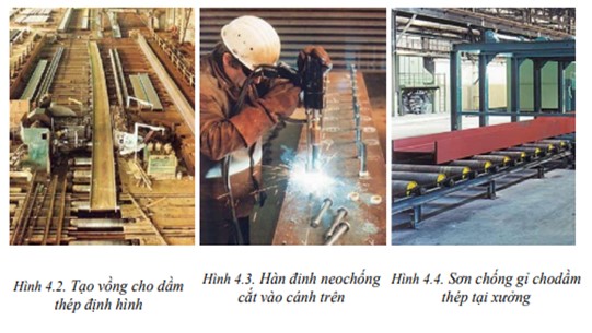 Nghiên cứu ứng dụng kết cấu dầm liên hợp nhịp vừa và nhỏ sử dụng dầm thép I cán nóng ở Việt Nam