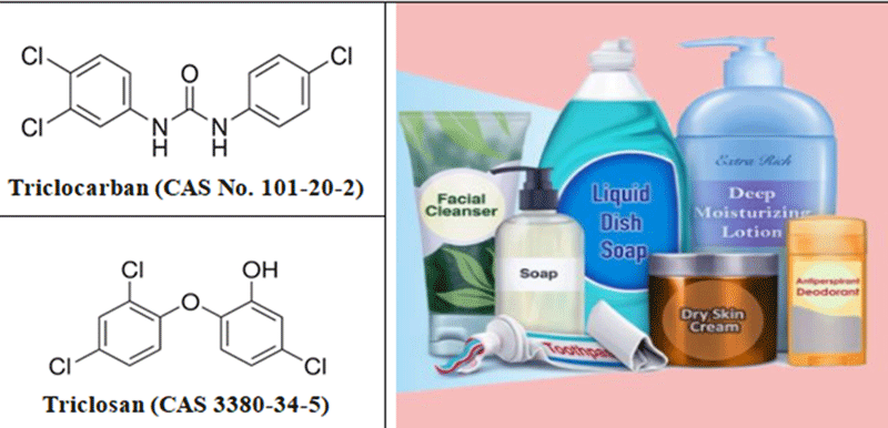 Thử nghiệm triclocarban và triclosan trong mỹ phẩm