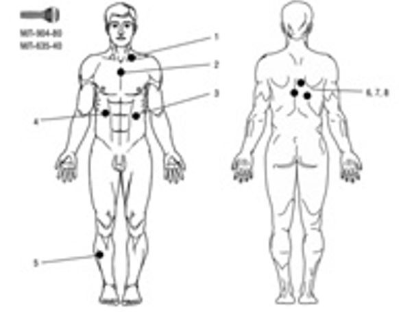 Chuyên gia đề xuất dùng công nghệ laser hỗ trợ điều trị Covid-19