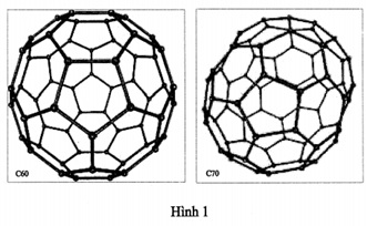 Tiềm năng sản xuất hỗn hợp C60-C70 fullerene từ chất thải nông nghiệp