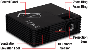 Máy chiếu Viewsonic PJD5134