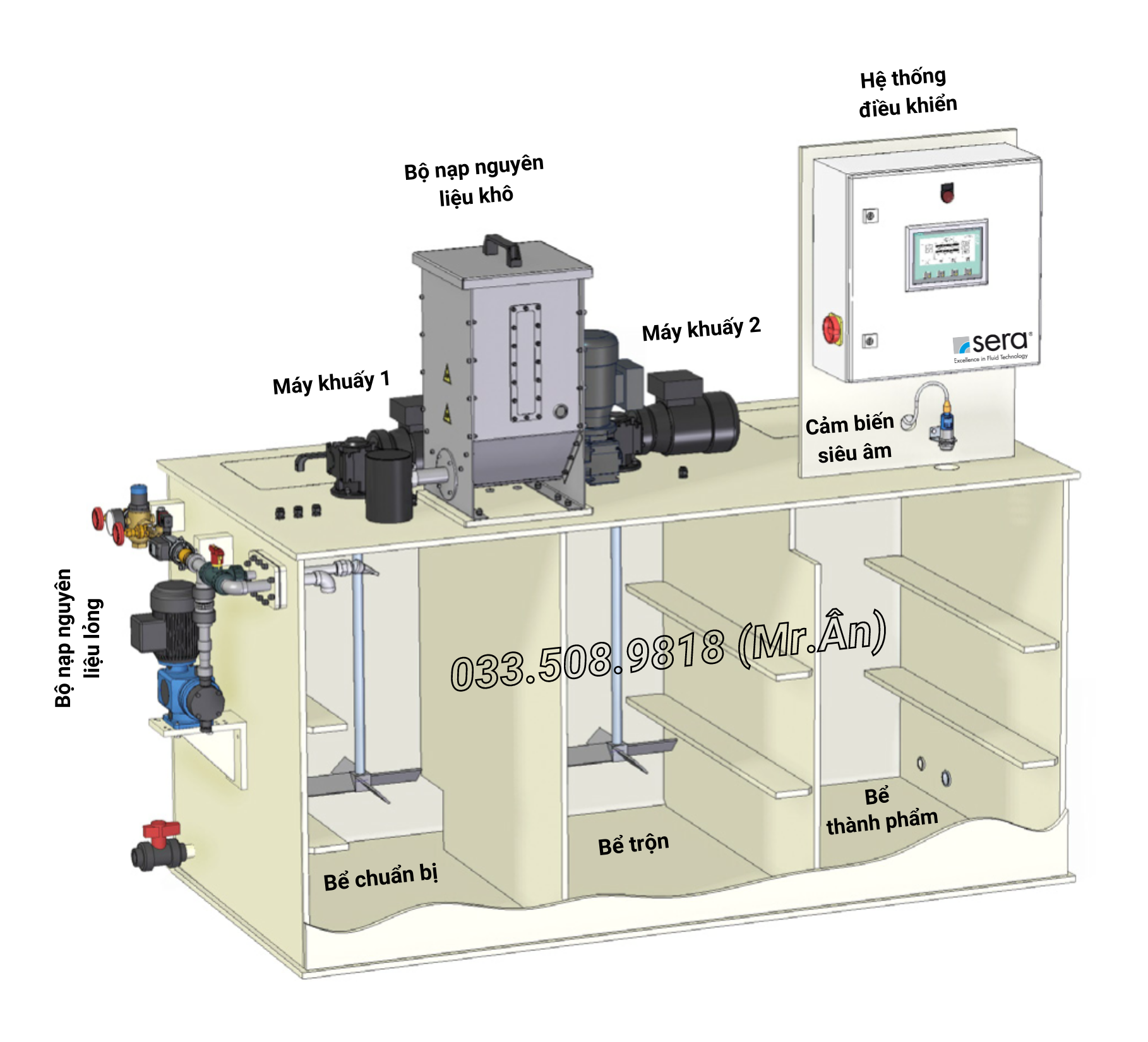Máy Điều Chế Polyme Hoàn Toàn Tự Động Của Sera/Germany