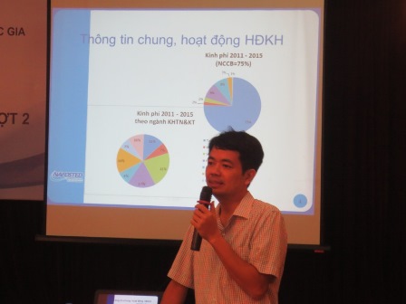 Kế hoạch tài trợ nghiên cứu cơ bản trong khoa học tự nhiên và kỹ thuật đợt 1, năm 2018