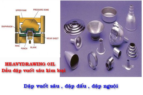 HEAVYDRAWING OIL - Dầu dập Inox