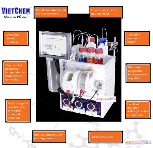 Thiết bị phản ứng dòng liên tục - Vapourtec